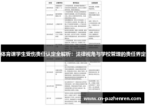体育课学生受伤责任认定全解析：法律视角与学校管理的责任界定