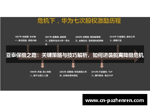 亚泰保级之路：关键策略与技巧解析，如何逆袭脱离降级危机