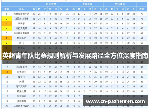 英超青年队比赛规则解析与发展路径全方位深度指南