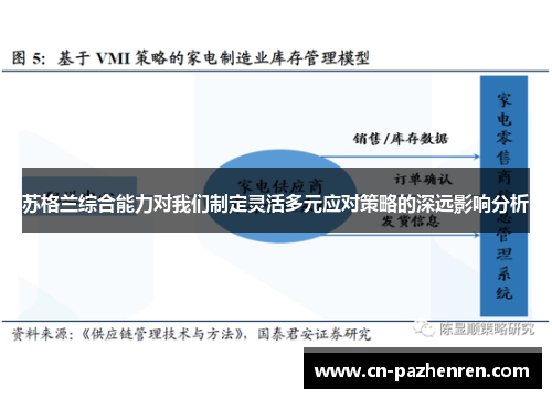 苏格兰综合能力对我们制定灵活多元应对策略的深远影响分析