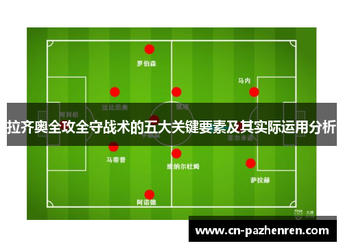 拉齐奥全攻全守战术的五大关键要素及其实际运用分析