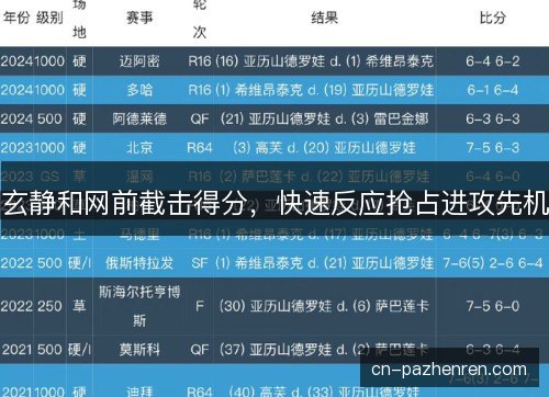 玄静和网前截击得分，快速反应抢占进攻先机